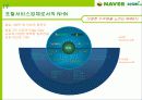 마케팅관리론-경쟁력 강화를 위한 마케팅 전략(네이버 카페) 3페이지