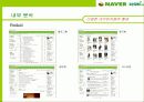 마케팅관리론-경쟁력 강화를 위한 마케팅 전략(네이버 카페) 17페이지