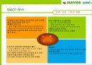 마케팅관리론-경쟁력 강화를 위한 마케팅 전략(네이버 카페) 18페이지