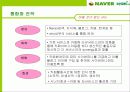 마케팅관리론-경쟁력 강화를 위한 마케팅 전략(네이버 카페) 22페이지
