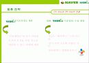 마케팅관리론-경쟁력 강화를 위한 마케팅 전략(네이버 카페) 23페이지