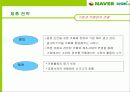 마케팅관리론-경쟁력 강화를 위한 마케팅 전략(네이버 카페) 25페이지
