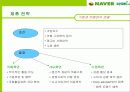 마케팅관리론-경쟁력 강화를 위한 마케팅 전략(네이버 카페) 26페이지