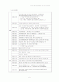웅진 코웨이의 PDA를 통한 물류 시스템 3페이지