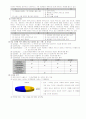 네이버 카페IN( 마케팅 관리론) 5페이지