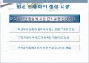 [프리젠테이션] 한국전력의 가격 정상화와 민영화 17페이지