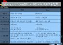 플레이 스테이션과 엑스박스 비교분석(ps2 vs x-box) 5페이지