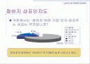 리바이스와 뱅뱅의 비교/브랜드 성공과 실패 사례 14페이지