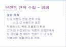 리바이스와 뱅뱅의 비교/브랜드 성공과 실패 사례 28페이지