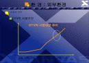 엑스 캔버스와 파브의 비교분석 /브랜드 성공 실패 사례 8페이지