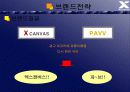 엑스 캔버스와 파브의 비교분석 /브랜드 성공 실패 사례 17페이지