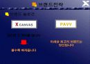 엑스 캔버스와 파브의 비교분석 /브랜드 성공 실패 사례 20페이지