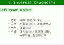 하이트와 하이트 프라임의 비교분석 / 브랜드 성공 실패 사례 34페이지