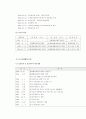 현대해상화재보험과 LG화재해상보험의 마케팅적 관점에서 분석 4페이지
