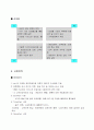 인터파크와 삼성몰의 기업 비교 분석 7페이지