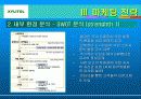 경영학 원론(롯데 자일리톨 마케팅전략) 16페이지