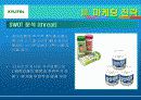 경영학 원론(롯데 자일리톨 마케팅전략) 20페이지