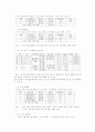 한국정당사 3페이지