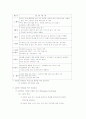 주의력 결핍∙과잉행동 장애 (ADHD) 아동의 이해 및 지도 12페이지