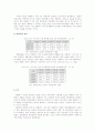 사회적 불평등과 빈곤의 순환 12페이지