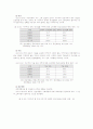 사회적 불평등과 빈곤의 순환 21페이지