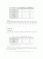 사회적 불평등과 빈곤의 순환 22페이지