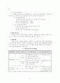 지방분권시대의지방공무원교육훈련제도발전방안 6페이지