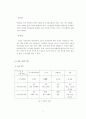 중동 시장 진출 전략 /중동의 무역전략 3페이지