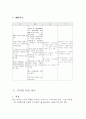 스카이라이프 마케팅 8페이지