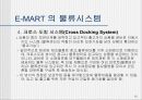 이마트(E-MART) MIS 경영전략에 대해 15페이지
