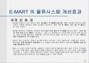 이마트(E-MART) MIS 경영전략에 대해 34페이지