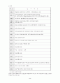 CGV 마케팅 전략 3페이지