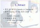 한류와 스타 마케팅 7페이지