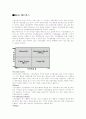 BCG매트릭스 1페이지