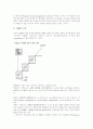 TQM : Total Quality Management 2페이지