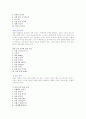 [분석/조사] 유망직업 6페이지