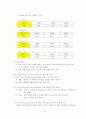 이동차량에서의 실시간 동영상 데이터 전송에 관한 연구 45페이지