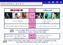 독신여성들을 위한 마케팅 전략/고급화 마케팅 14페이지