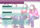 독신여성들을 위한 마케팅 전략/고급화 마케팅 28페이지