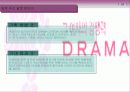독신여성들을 위한 마케팅 전략/고급화 마케팅 29페이지