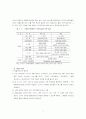 IT아웃소싱 ASP(Application Service Provider)기술/정보화 비즈니스 모델 4페이지