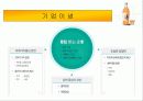 백세주의 마케팅 성공사례 4페이지