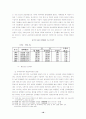 FTA(Free Trade Agreement)와 한국의 자동차 18페이지