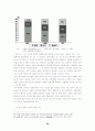 FTA(Free Trade Agreement)와 한국의 자동차 20페이지