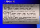기업경영윤리론(삼성전자를 중심으로) 3페이지