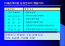 기업경영윤리론(삼성전자를 중심으로) 6페이지