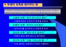 기업경영윤리론(삼성전자를 중심으로) 16페이지