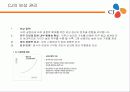 기업조사분석-CJ(제일제당)에 대한 분석 14페이지
