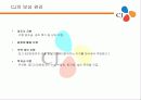 기업조사분석-CJ(제일제당)에 대한 분석 18페이지
