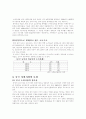 중국시장 완전분석 5페이지